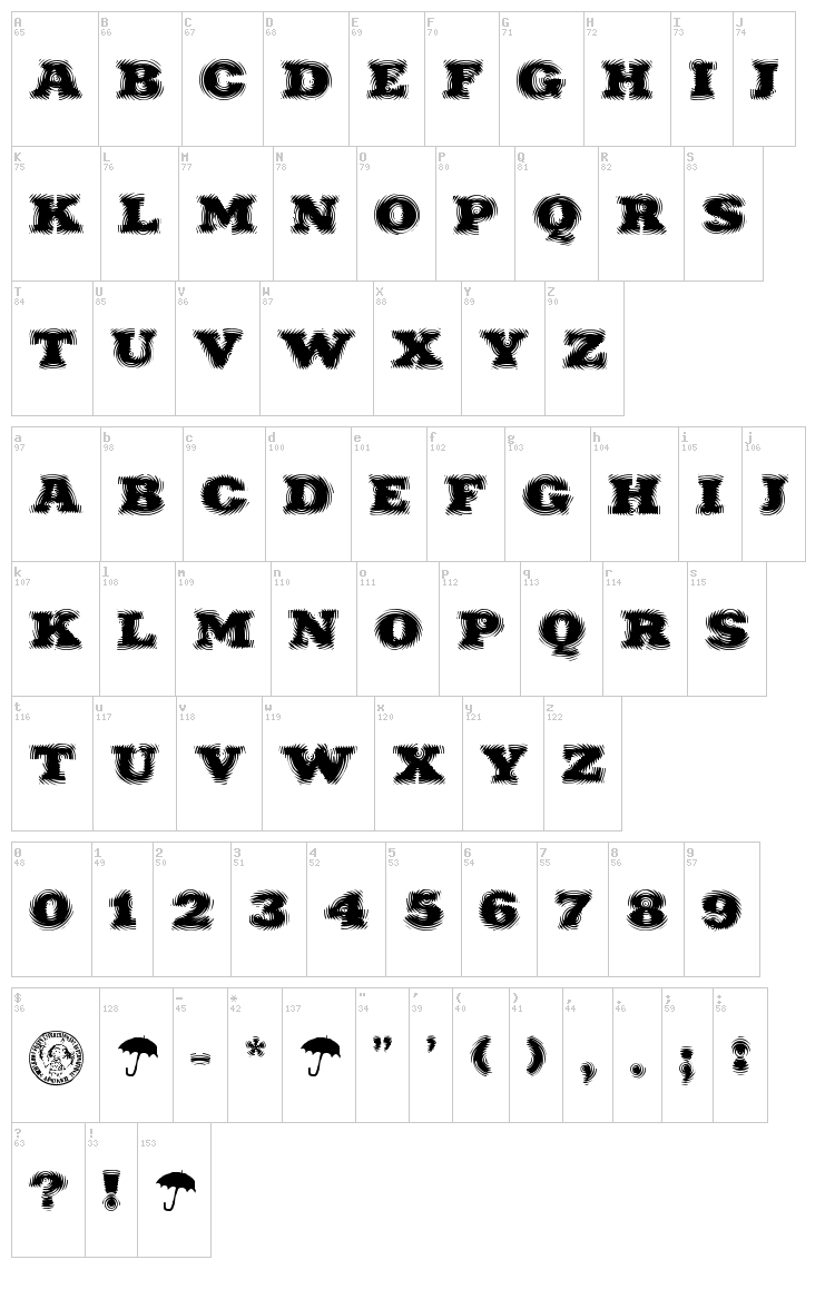 Puchakhon Rain font map